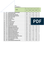 SMP Aswaja Leger Nilai Siswa Kelas Kelas Ix Tahun Pelajaran: 2018 / 2019, Semester: 1