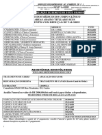 Relação de Medicos 2018 Socio Usuario Correto