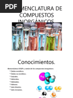 Nomenclatura de Compuestos Inorgánicos