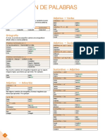 Formación de Palabras