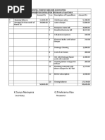 K.Surya Narayana G.Trivikrama Rao: Secretary Treasurer