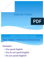 English Tenses: Nurse Educator Team