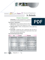 11 Biology Revision Study Material Chapter 7