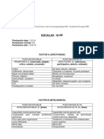 Interpretación Factores 16 PF - A