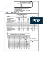 Hoja de Calculo Proctor y CBR