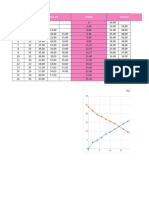 Data Ekskursi Refraksi Kel 5