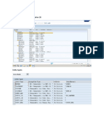 MDG Custom Data Model