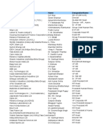 Corporate Data Base For Management Consulting Firms