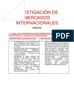 Investigacion de Mercados