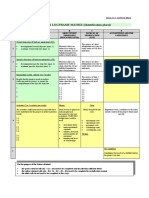 Annex 3 Logframe