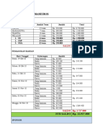 Data Bendahara Futsal..