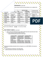 Present Perfect Continuous: Positive Form Negative Form Question Form Full Contraction Full Contraction