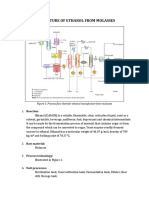 HW0021 Manufacture of Ethanol