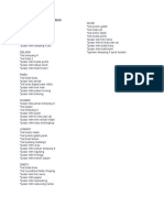 Jadual Pasar Di Perlis