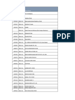 Project Report On Factor Affecting Stock Market Volatility