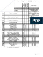 Parametrização Cimr-L7 Yaskawa Mc16vf 60m