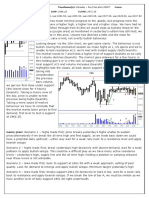 Game Plan: Scenario 1 - Highs Made First Price Breaks Yesterday's Highs Unable To Sustain