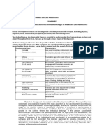 Franz Wendell A. Balagbis 11-H Topic: Development Stages in Middle and Late Adolescence