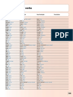 Grammar Practices 10 Sample Worksheets