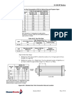 Model CB 15-100 HP Boilers: Table A6-22. Maximum Gas Consumption (CFH) For Natural Gas and Propane Vapor