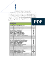 Edital Divulga Resultado Prova Pratica Historia