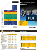 Cat K Series Tooth System Model Guide: Conversion Chart