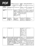 Cuadro Comparativo de Compositores de Opera Clasica