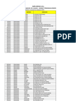 Total de Centros de Recaudacion