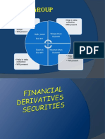 Financial Derivatives Securities IA