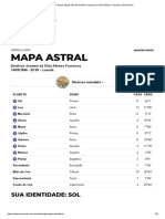 Mapa Astral - Mapa Mini de Denilson