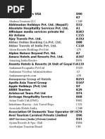 SATTE Exhibitors 