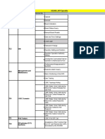 SE2900 - ATP Operation Guide v4.0 Test Heading: Test No Sub Test No Objective