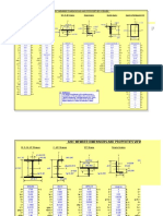 AISC Properties MM GPP 2017