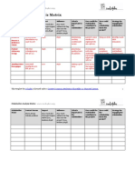 Stakeholder Analysis Matrix Template