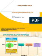 Overview Manajemen Strategik 19 Des 2018