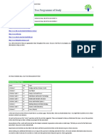 KS3 Science 2014+ Year Two POS v2b