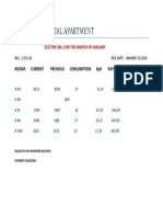 Rental Apartment: Electric Bill For The Month of January