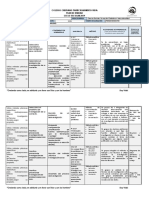 PLAN de UNIDAD 2019 Ciencias Sociales Tercero