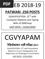 CGPEB 2018-19: Patwari - 250 Posts