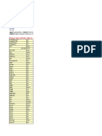 Abbreviations For Telecommunication & Multimedia: Search Home