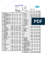 Price List Nawala