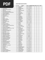 Daftar Balita RW 1: NO Nama L / P Ortu TGL Lahir Umur BB TB KET