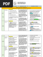 SMK Seri Kembangan Yearly Lesson Plan 2019 Science KSSM Form 1