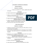 Destrezas Por Ambitos y Experiencias de Aprendizaje