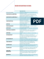 Funciones Estadisticas de Excel