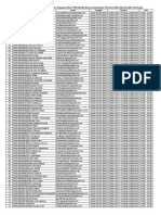 Nama-Nama Peserta Dan Jadwal TPA Calon Pegawai Non PNS BLUD Dinas Kesehatan Provinsi DKI Jakarta (D3 Farmasi)