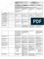 DLL Mathematics 4 q2 w3