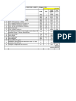 33 KV Line Boq and Price - Comparative