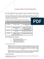 Understanding The Concepts of Object Oriented Programming