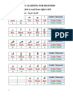  Arabic Letters ةَّيب َرَعلا فرحلأا: j th t b a